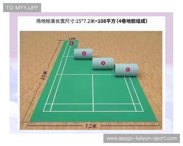 羽毛球赛事场馆运营效率提升实操指南