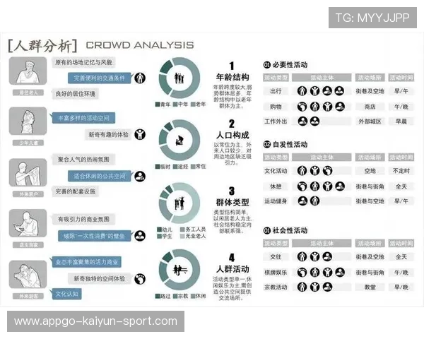 体育新闻中心打造运动人群精准画像内容服务，体育新闻中心打造运动人群精准画像内容服务的意义