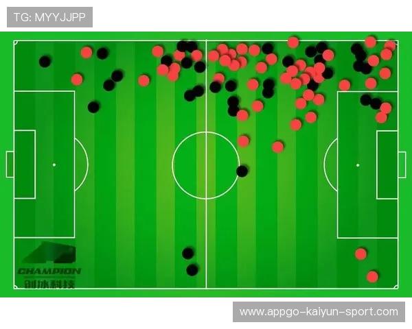 无球跑动💨撕裂防线